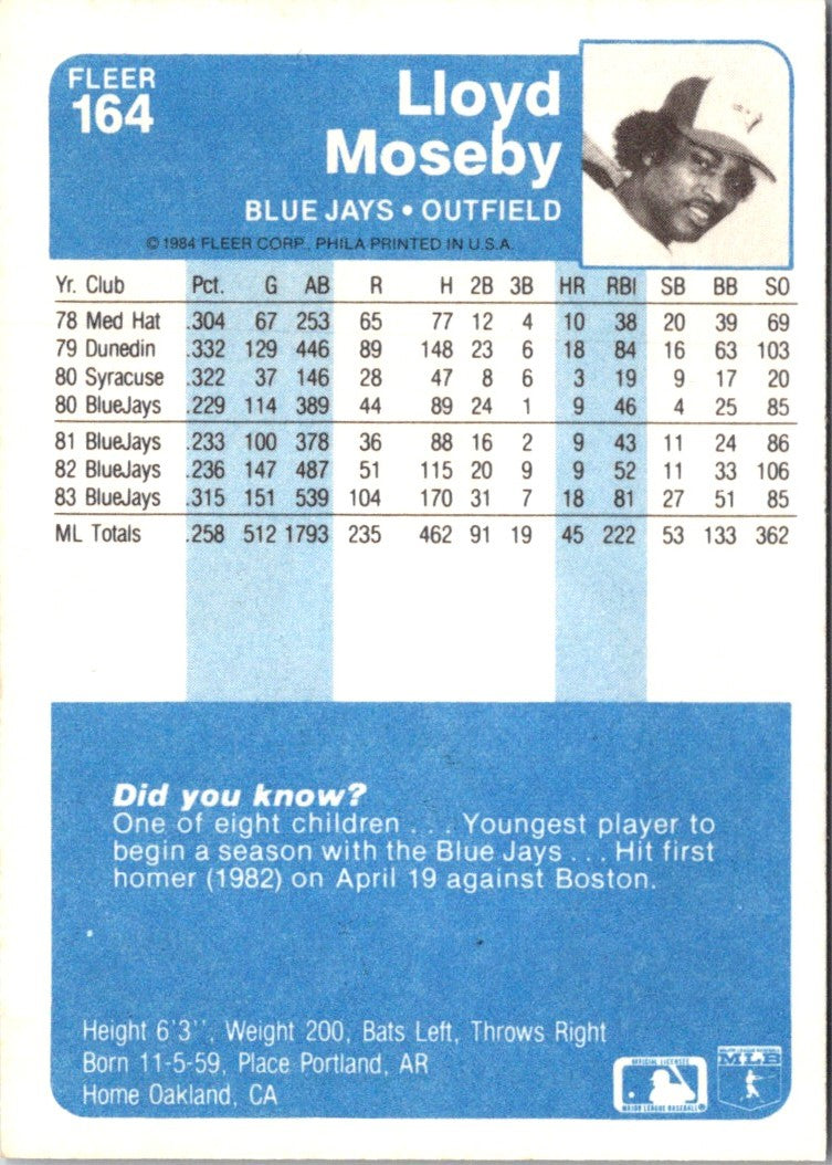 1984 Fleer Lloyd Moseby