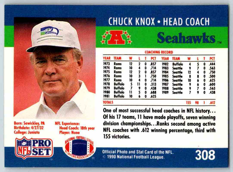 1990 Pro Set Chuck Knox