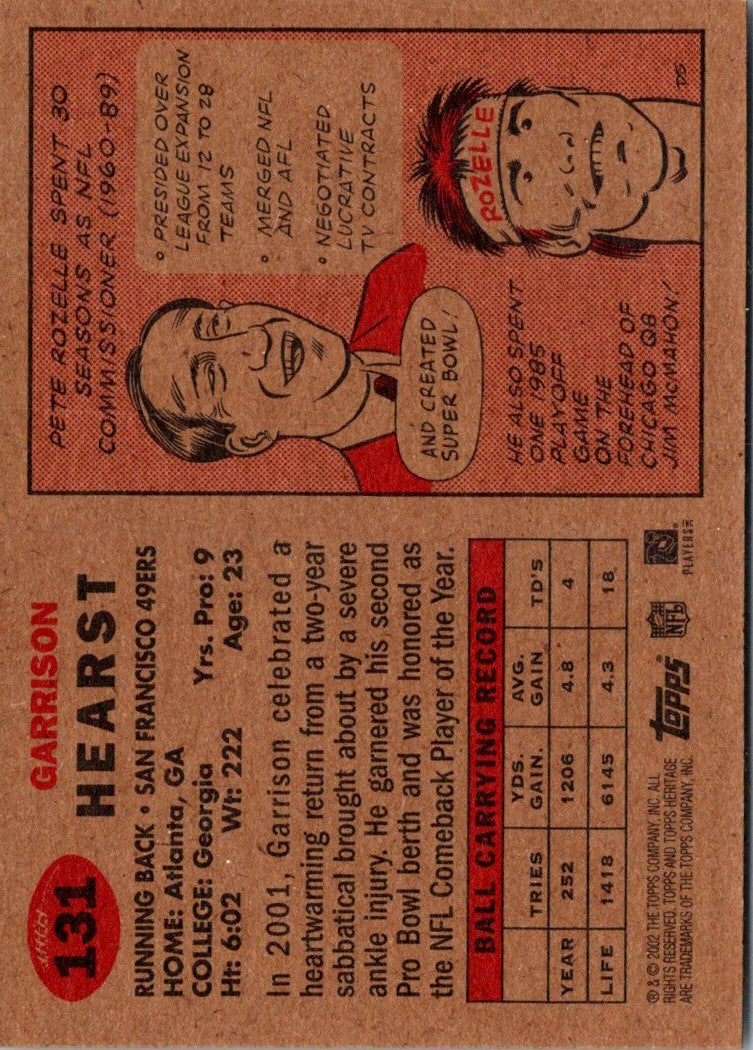 2002 Topps Heritage Garrison Hearst