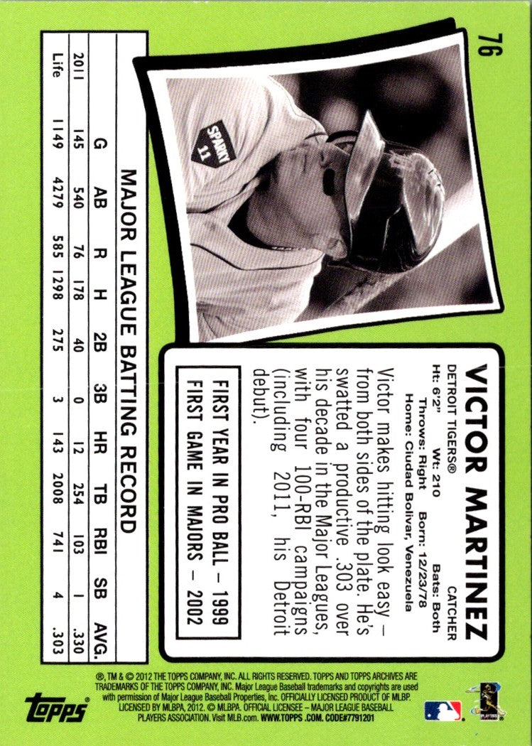 2012 Topps Archives Victor Martinez