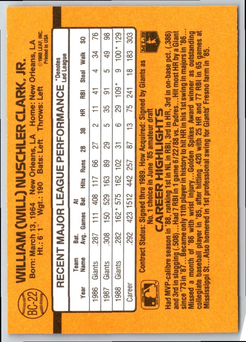 1988 Donruss Baseball's Best Will Clark