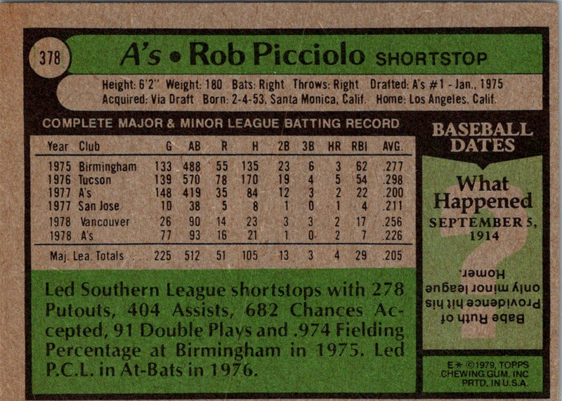 1979 Topps Rob Picciolo