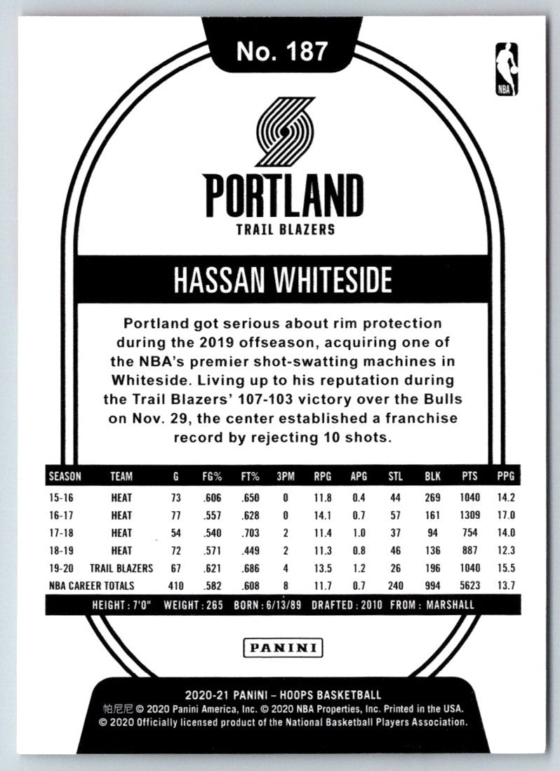 2019 Hoops Hassan Whiteside