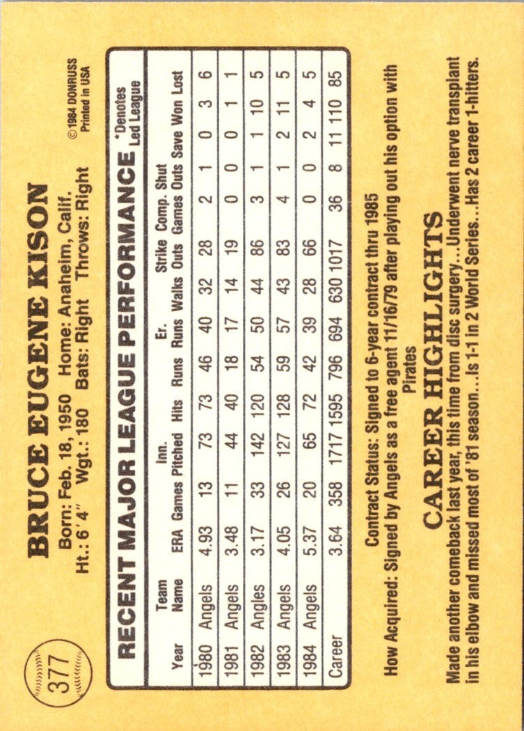 1985 Donruss Bruce Kison