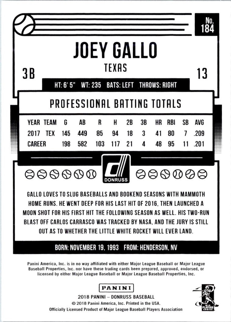 2018 Donruss Joey Gallo