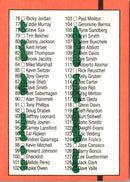 1990 Donruss Checklist