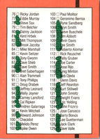 1990 Donruss Checklist #55