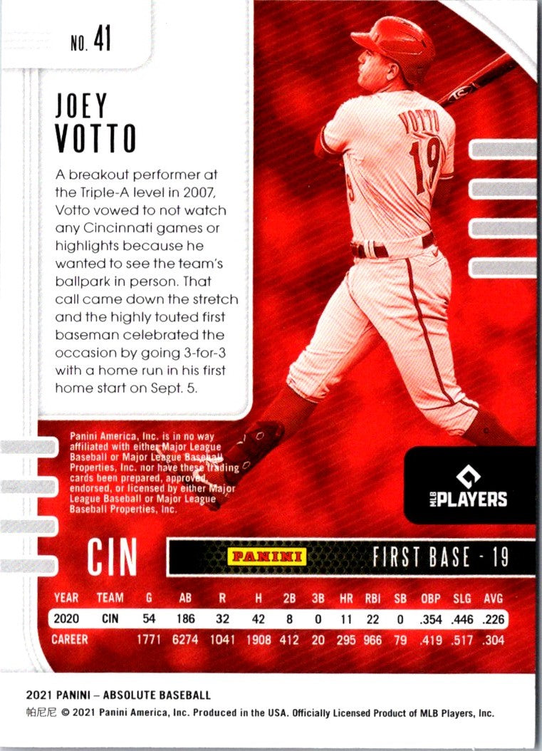 2021 Panini Absolute Joey Votto