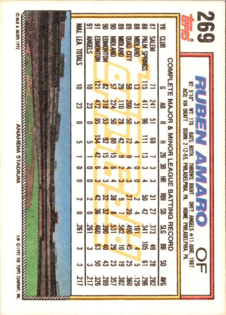 1992 Topps Ruben Amaro