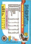 1991 O-Pee-Chee Moe Mantha