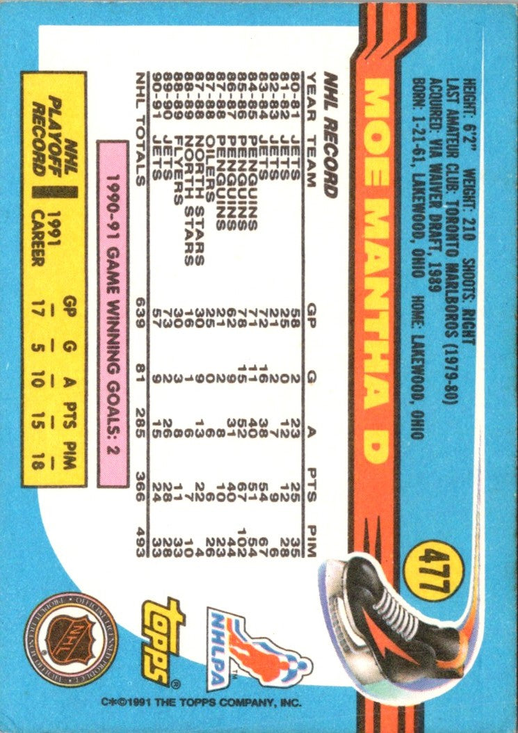 1991 O-Pee-Chee Moe Mantha