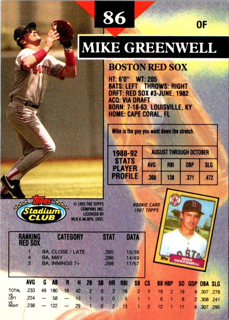1993 Stadium Club Mike Greenwell