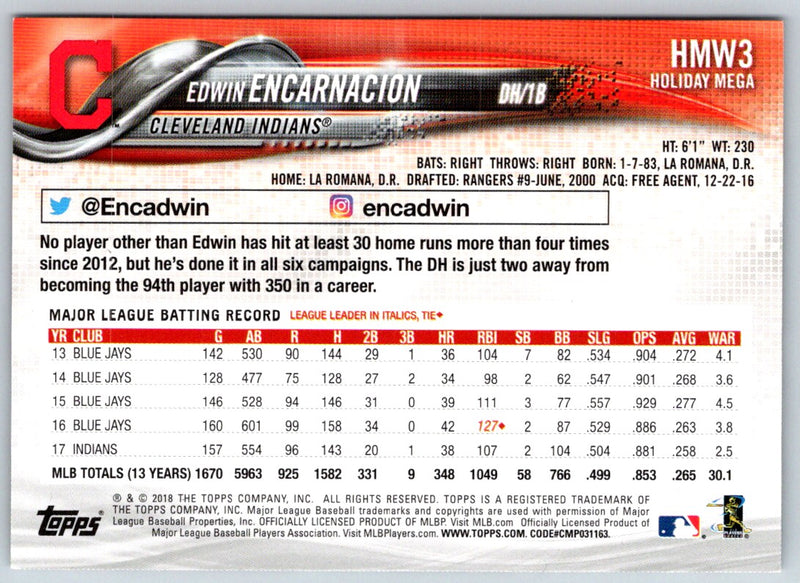 2018 Topps Holiday Edwin Encarnacion