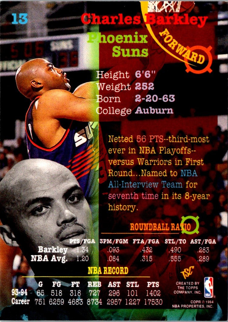 1994 Stadium Club Charles Barkley