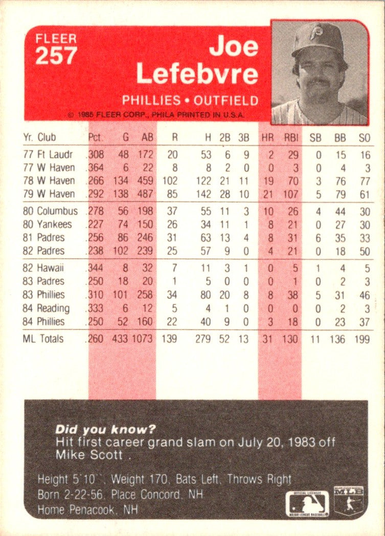 1985 Fleer Joe Lefebvre