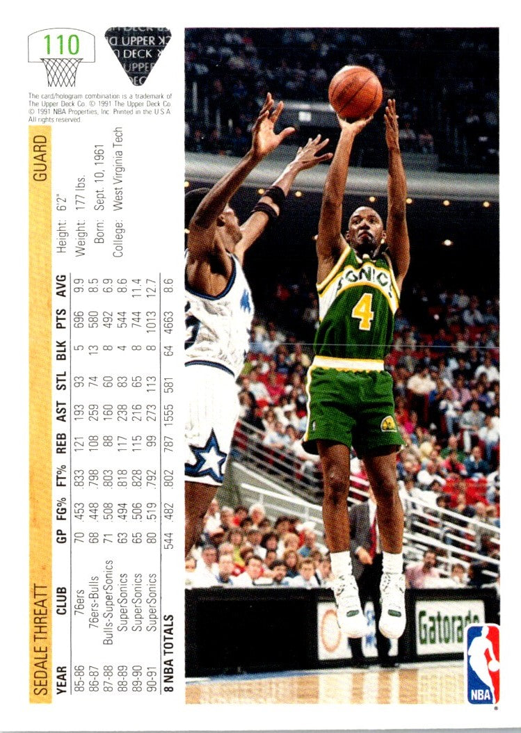 1991 Upper Deck Sedale Threatt