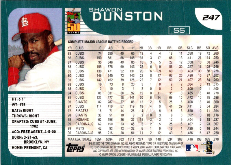 2001 Topps Shawon Dunston