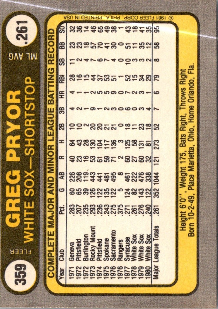 1981 Fleer Greg Pryor