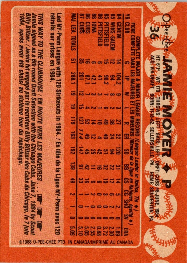 1988 O-Pee-Chee Jamie Moyer