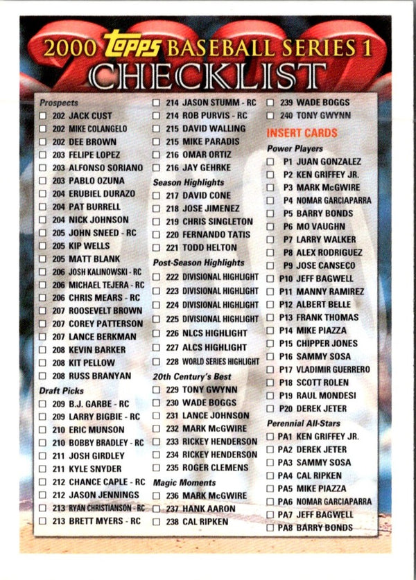 2000 Topps Checklist Series 1 Checklist Checklist 2 of 2 #2