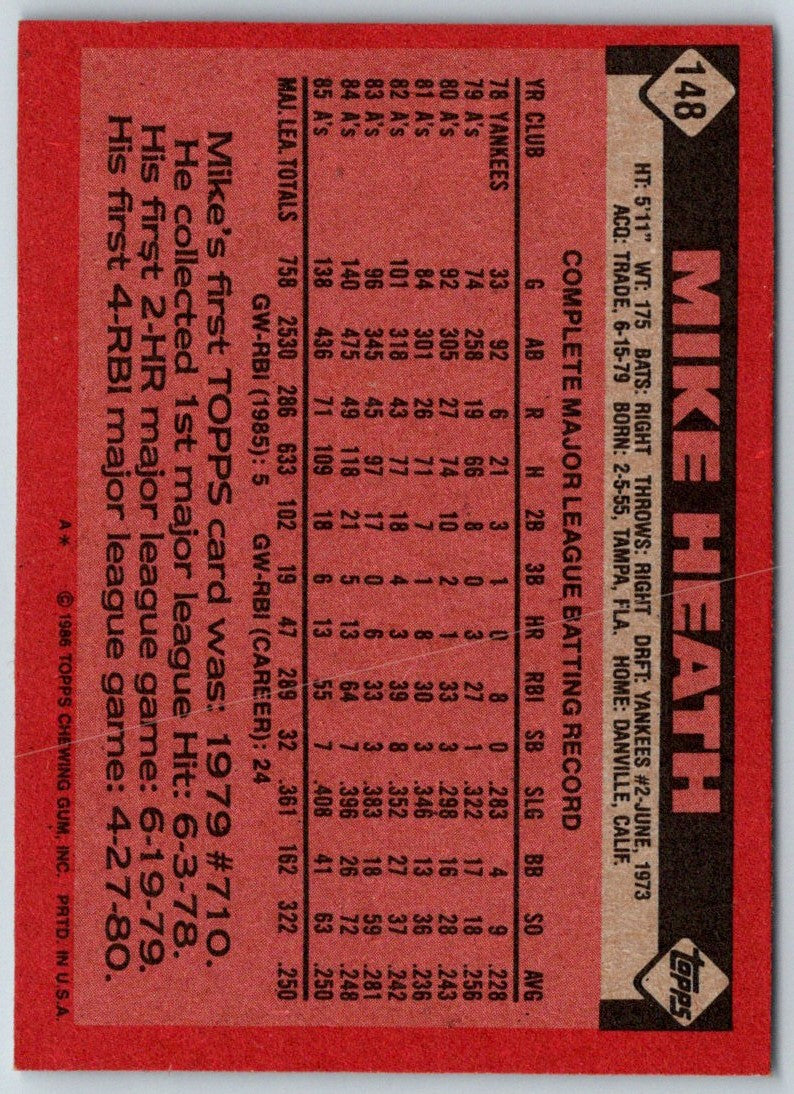 1986 Topps Mike Heath