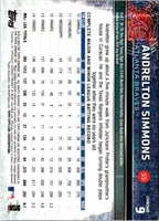 2010 Topps Pro Debut Andrelton Simmons #276