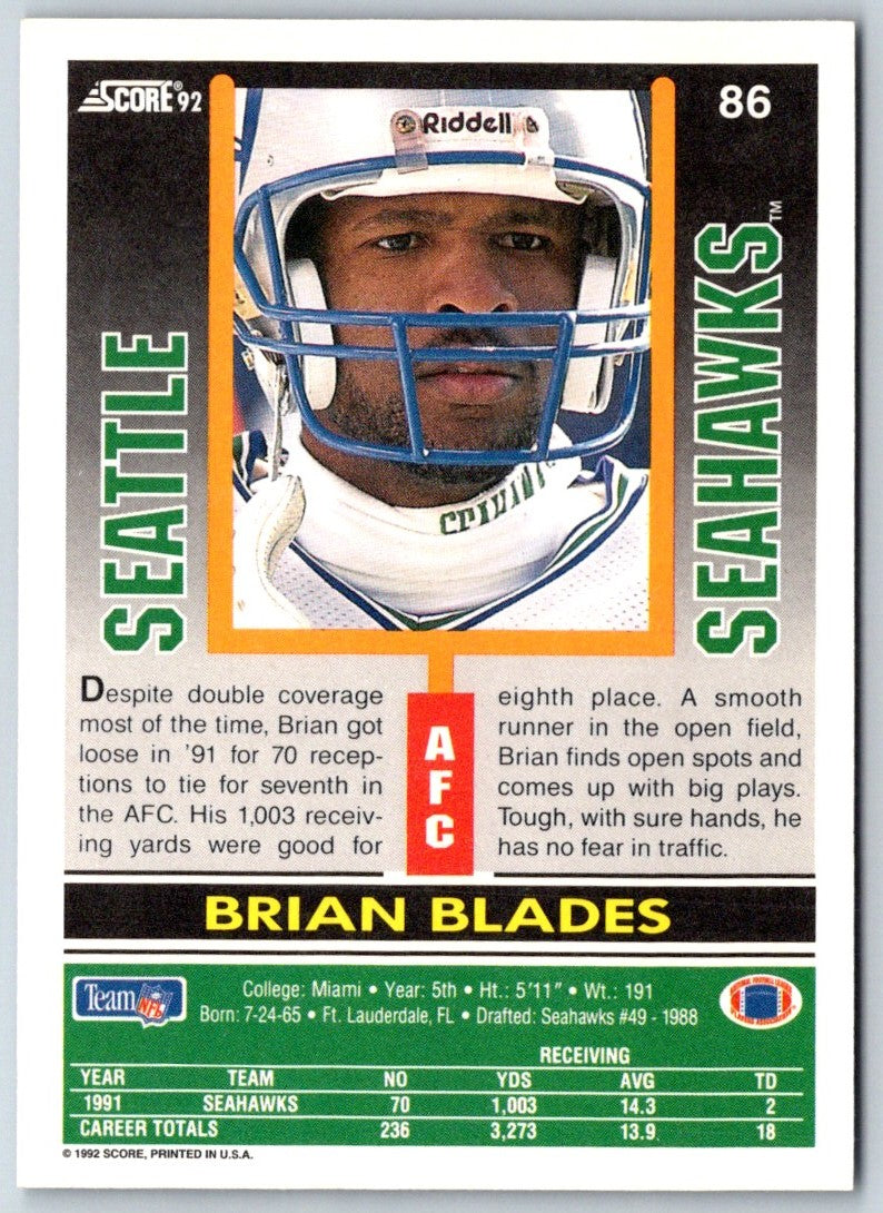 1992 Score Brian Blades