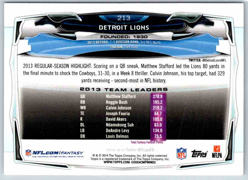 2014 Topps Detroit Lions