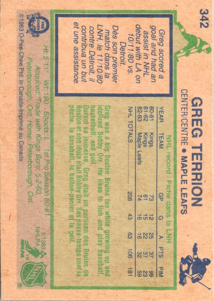 1983 O-Pee-Chee Greg Terrion