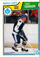 1983 O-Pee-Chee Greg Terrion