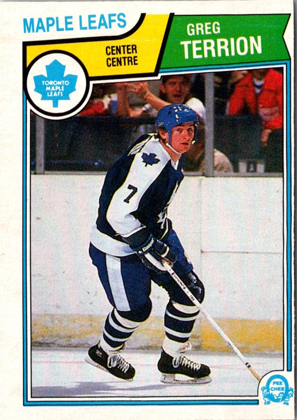 1983 O-Pee-Chee Greg Terrion #342