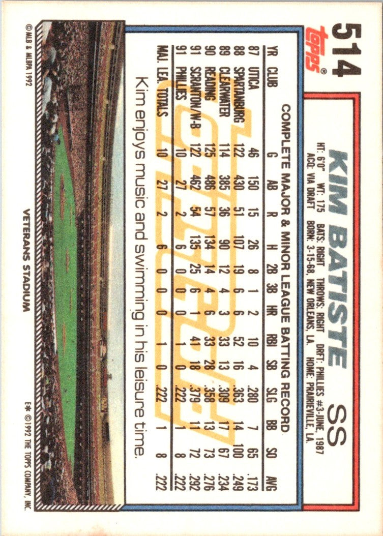 1992 Topps Kim Batiste