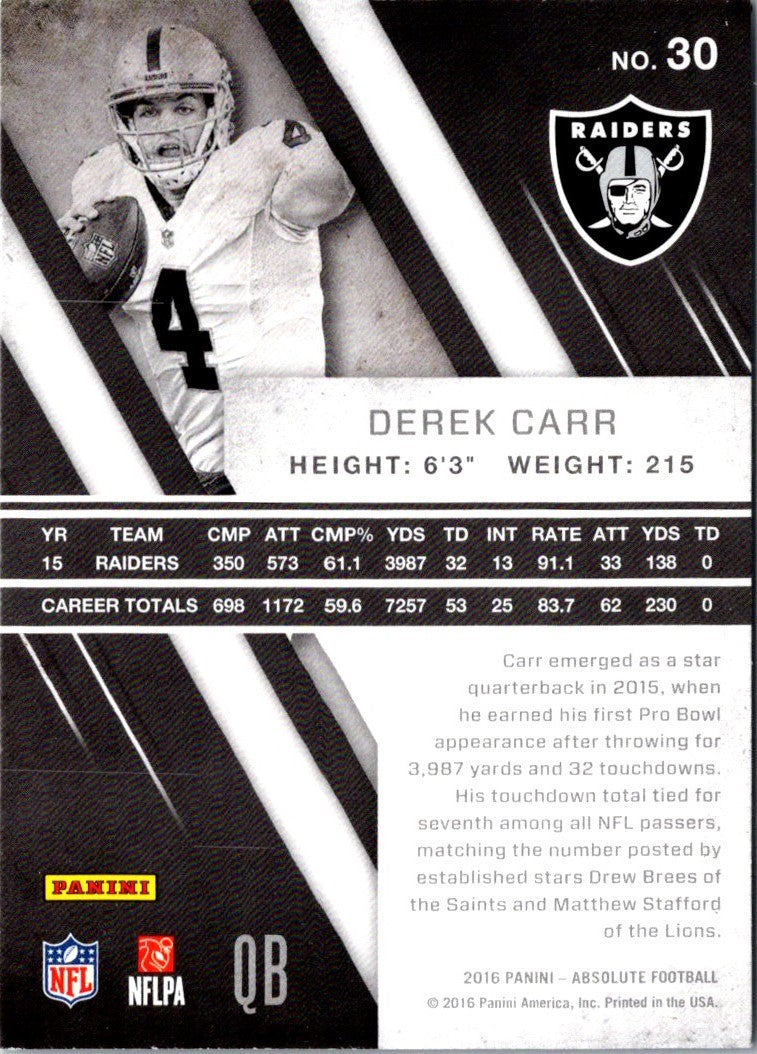 2016 Panini Absolute Derek Carr