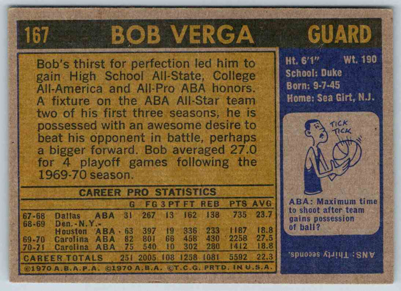 1972 Topps Bob Verga