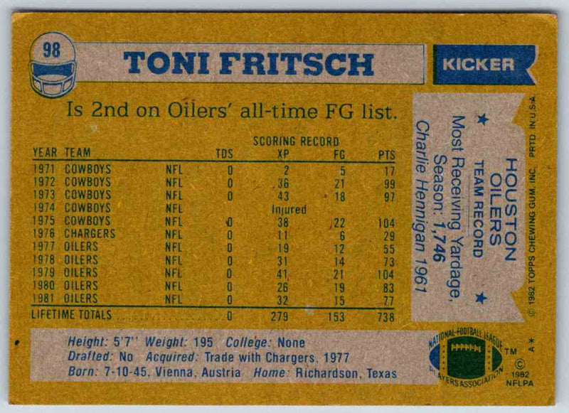1982 Topps Toni Fritsch