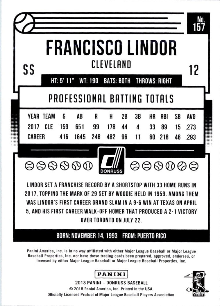 2017 Donruss Francisco Lindor