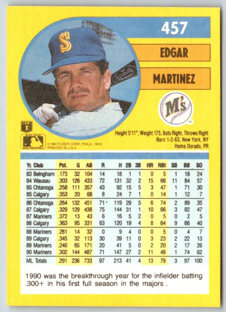 1991 Fleer Edgar Martinez