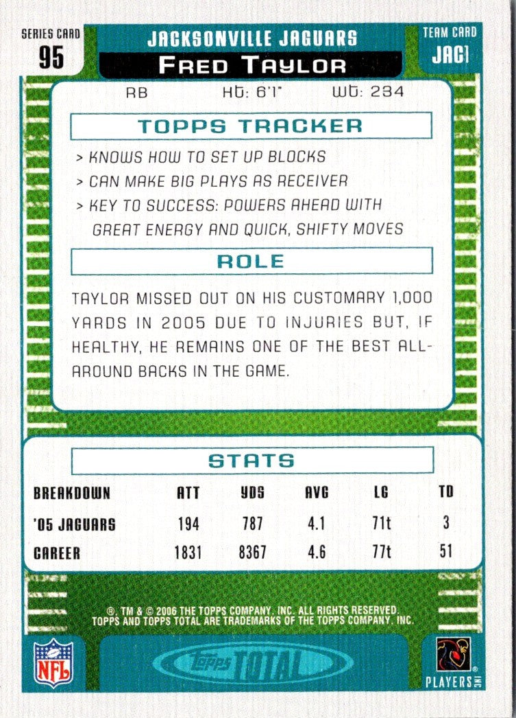 2006 Topps Total Fred Taylor