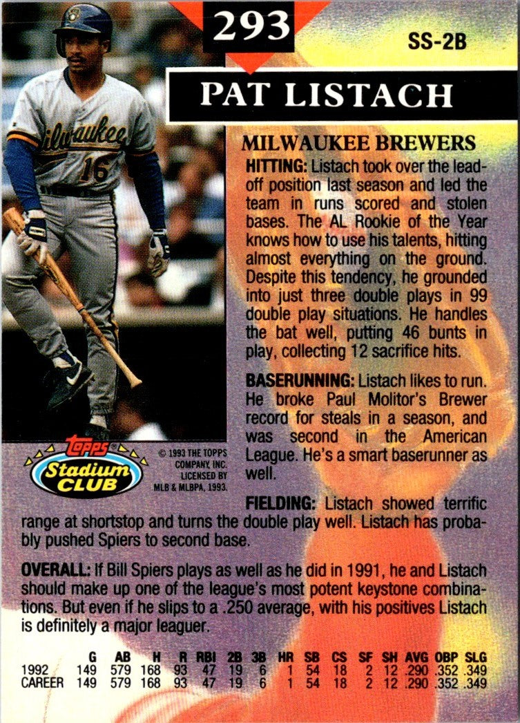 1993 Stadium Club Pat Listach