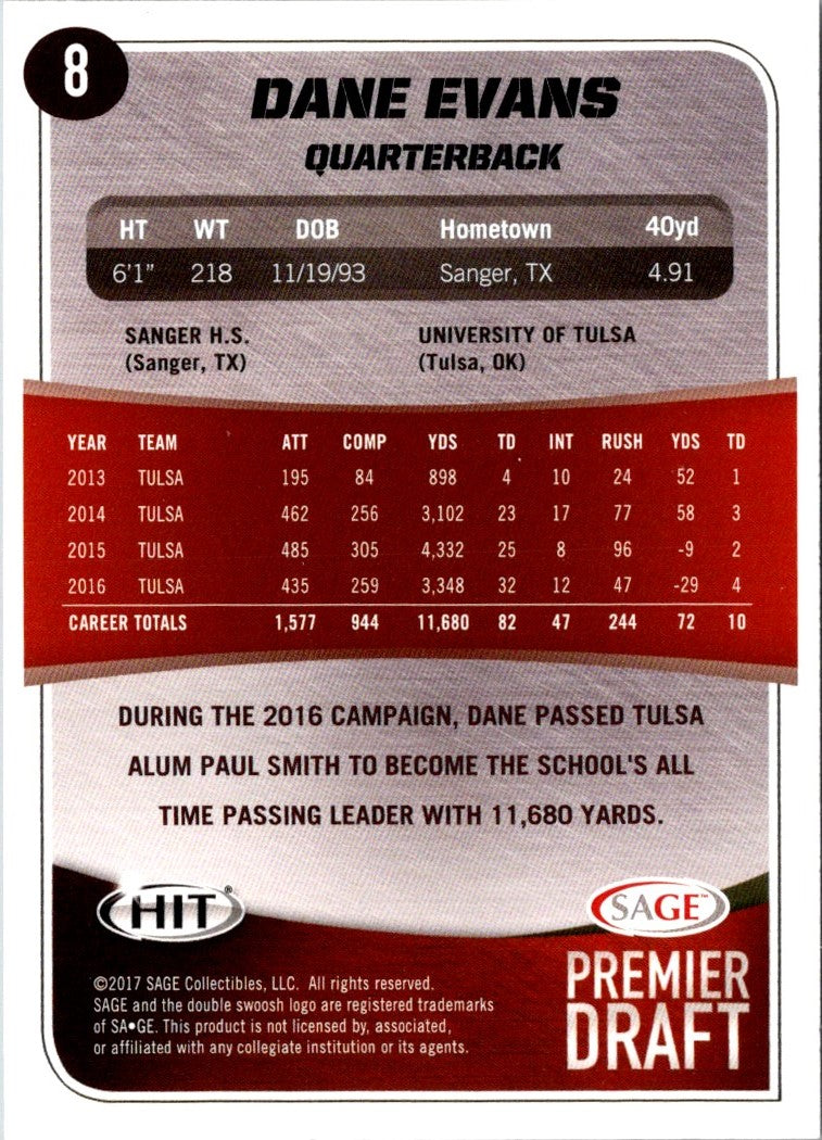 2017 SAGE HIT Dane Evans