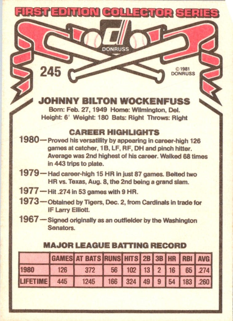 1981 Donruss John Wockenfuss