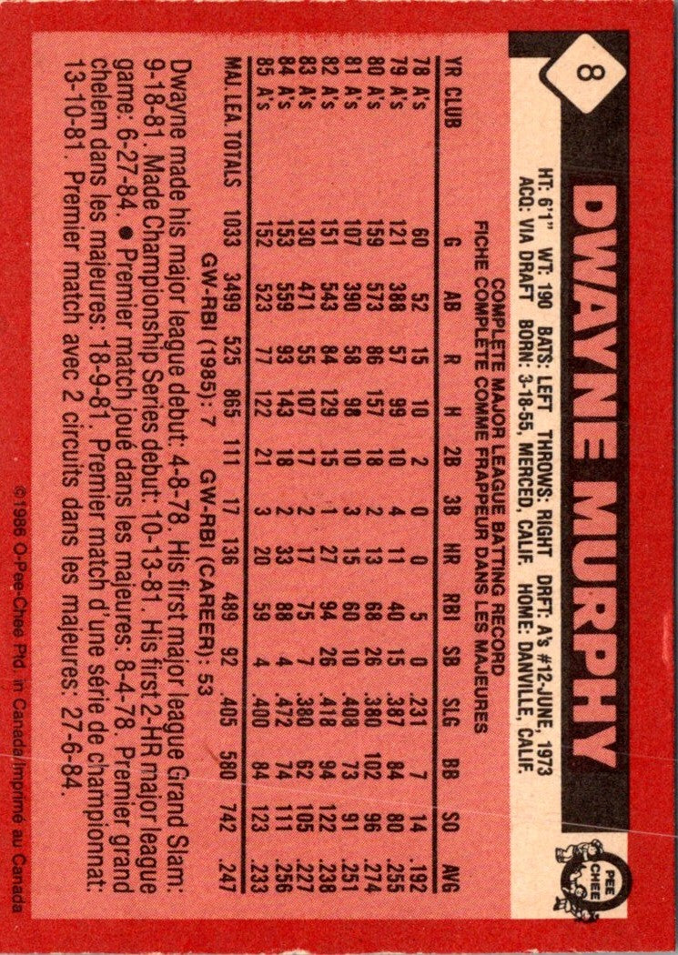 1986 O-Pee-Chee Dwayne Murphy