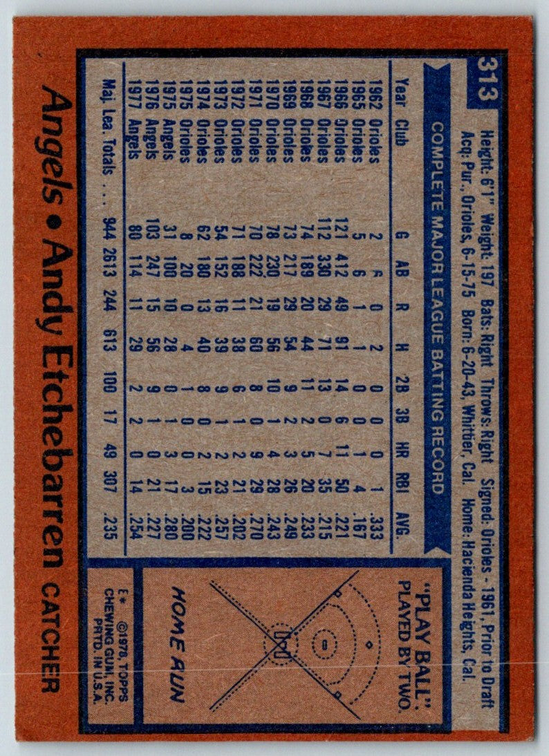 1978 Topps Andy Etchebarren