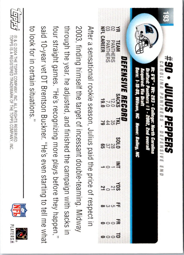 2004 Topps Julius Peppers