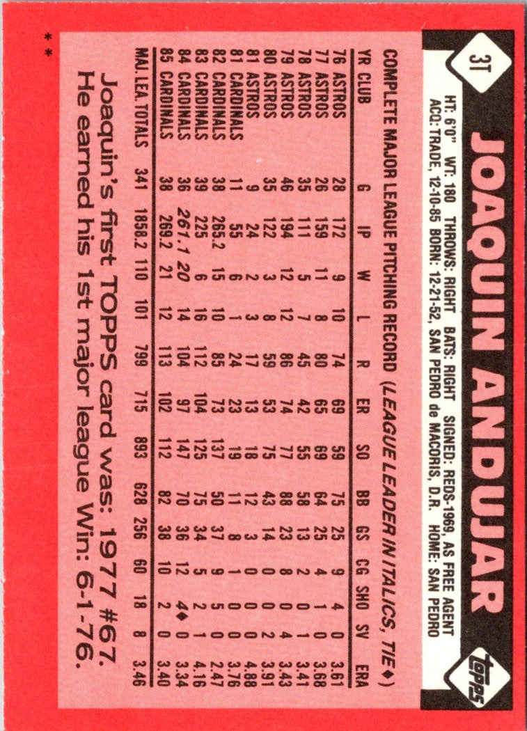 1986 Topps Traded Joaquin Andujar