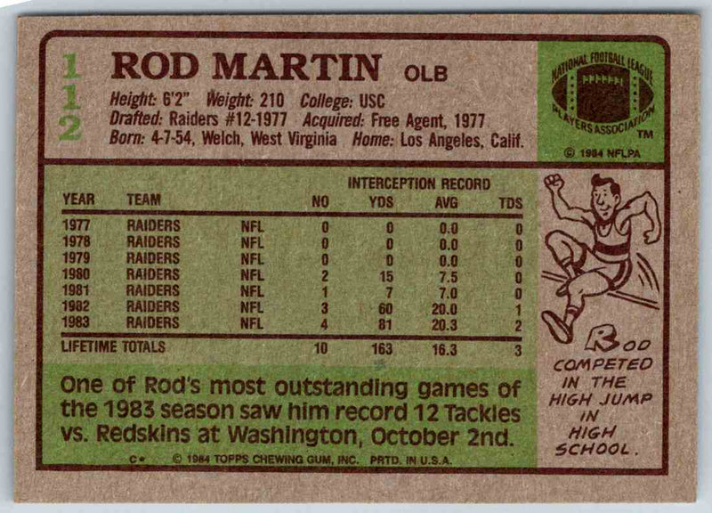 1985 Topps Rod Martin