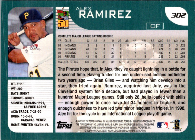 2001 Topps Alex Ramirez