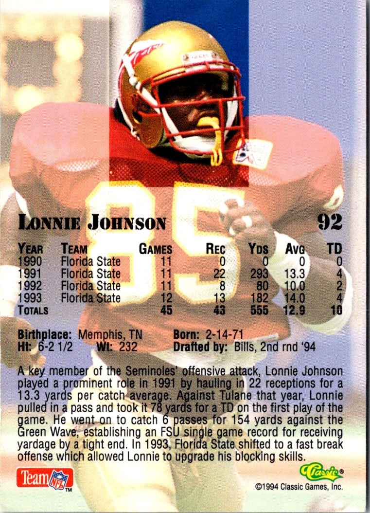 1994 Classic NFL Draft Lonnie Johnson