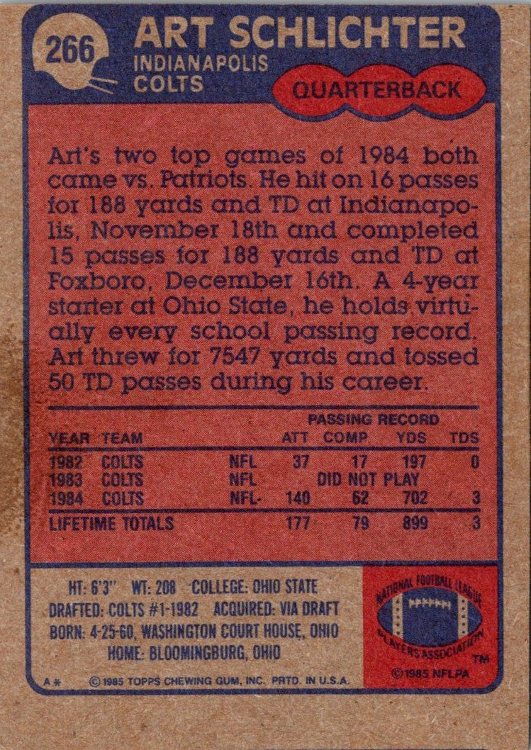 1985 Topps Art Schlichter