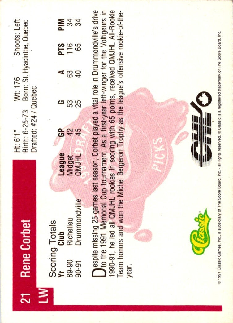 1991 Classic Draft Picks Rene Corbet